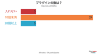 20190831_RedmineOsaka_#20_DirectPoll_Results_06.png
